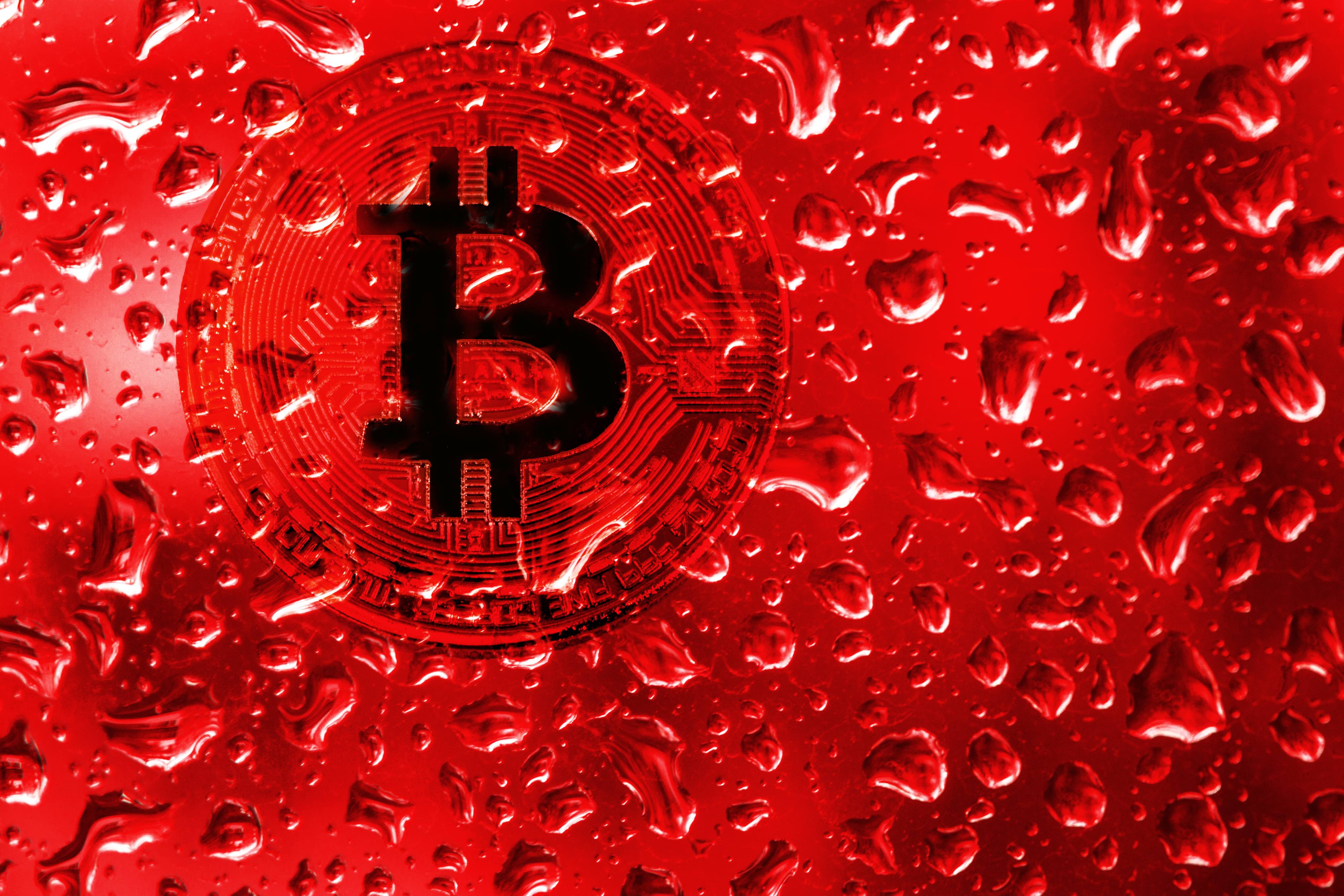 [Trading With Elliott&Wyckoff] Nhận định Bitcoin - Nhịp điều chỉnh cuối tuần