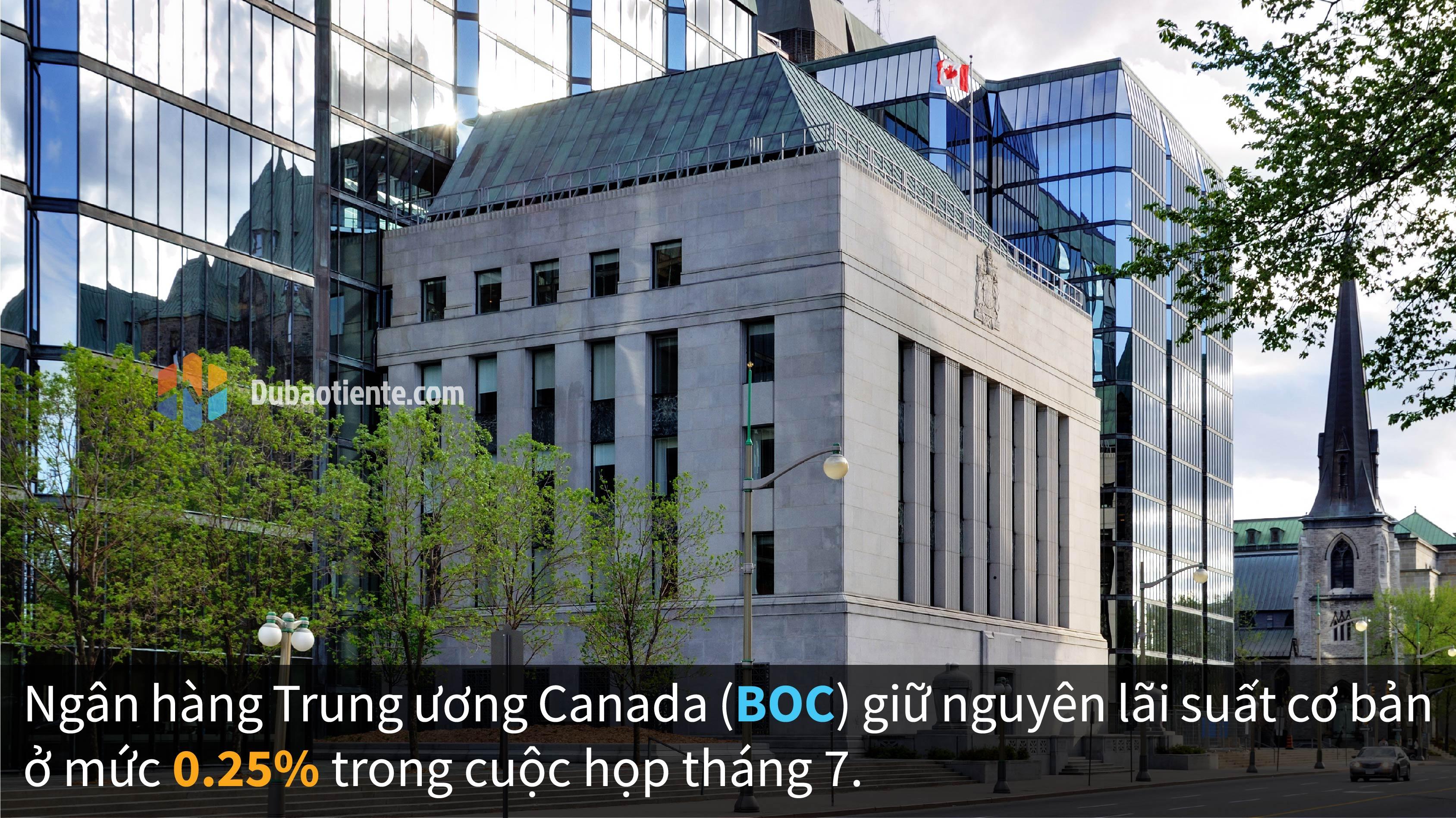 QE là tín hiệu cho thấy lãi suất của BOC sẽ tiếp tục duy trì thấp trong thời gian dài