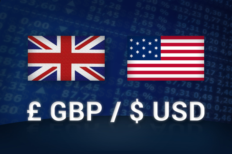 Góc Nhìn GBP/USD Ngày 17/3: Có Thể Giảm Sâu Hơn - Investo