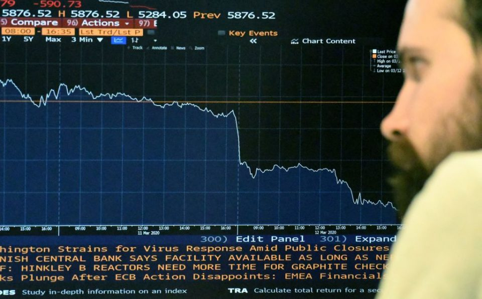 FTSE 100 crashes 10.9 per cent in worst one-day fall since 1987 : CityAM