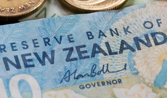 RBNZ 'traffic light' guide to when they can intervene in the NZD