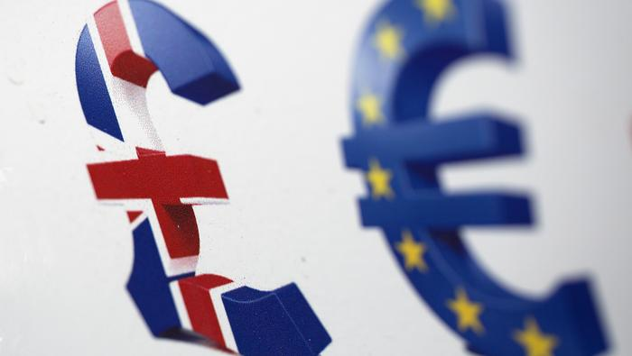 British Pound (GBP) Latest: GBP/USD Pushes Higher, EUR/GBP Eyes Multi-Month Lows