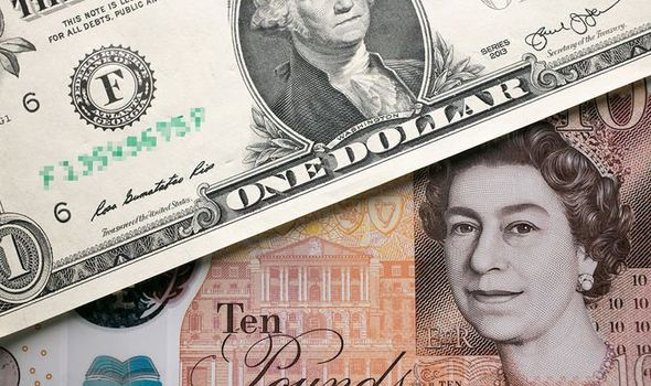 Pound US dollar exchange rate: GBP/USD muted on dovish Fed and Brexit extension | City & Business | Finance | Express.co.uk