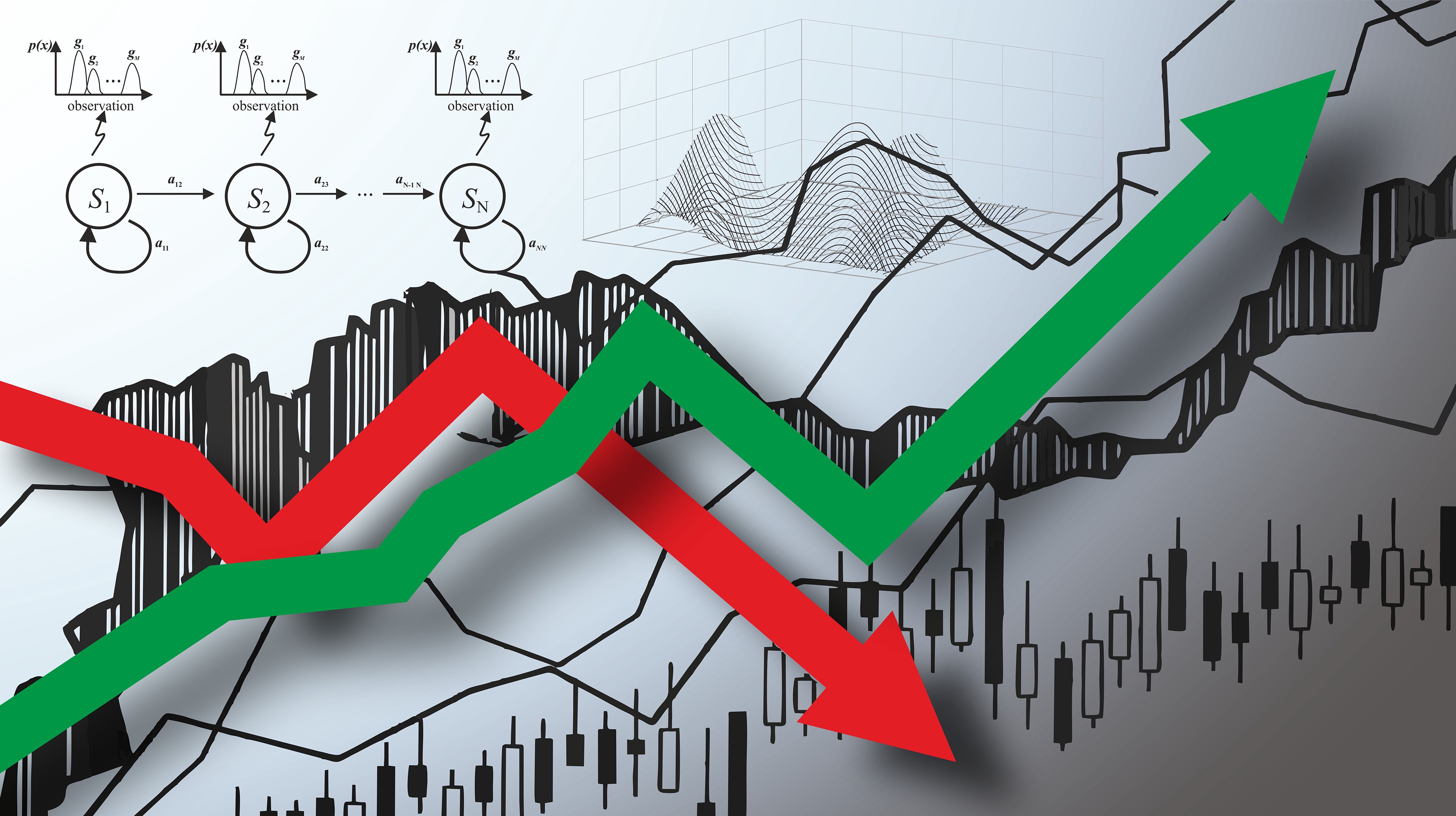 [Trading With Elliott&Wyckoff] Nhận định BTC/USD - Nhận định trung hạn Bitcoin: Mô hình giá đảo chiều và mô hình sóng Elliott