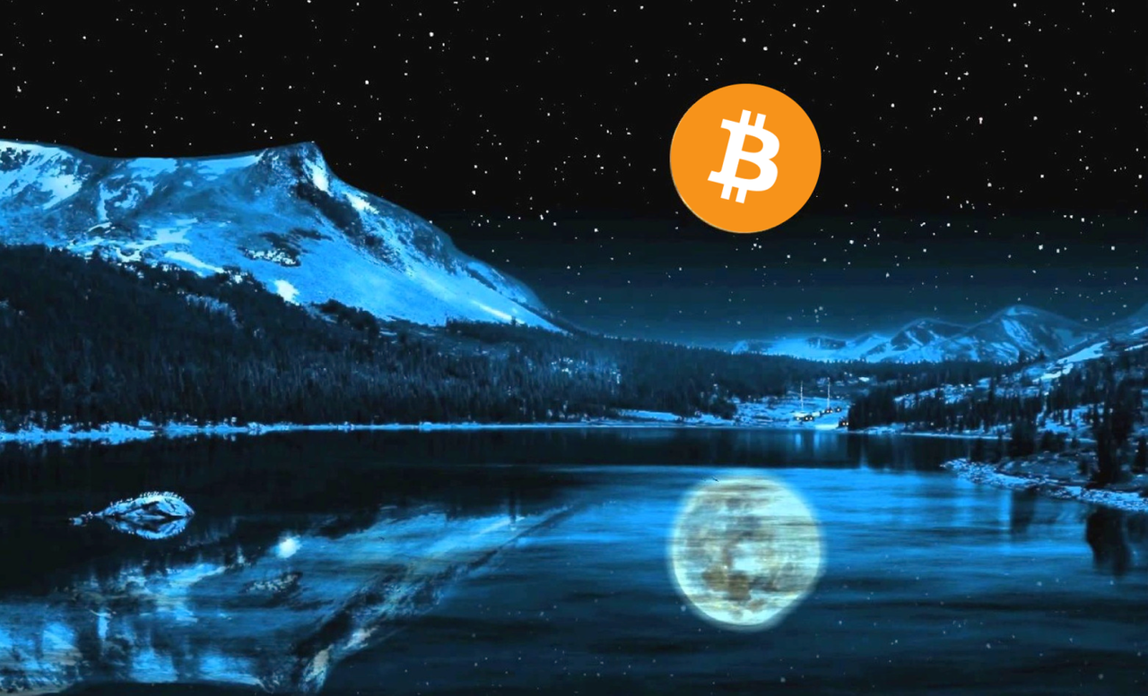 [Trading With Elliott&Wyckoff] Nhận định BTC/USD - BTC liên lục sụt giá: Một nhịp điều chỉnh lành mạnh hay dấu hiệu downtrend?