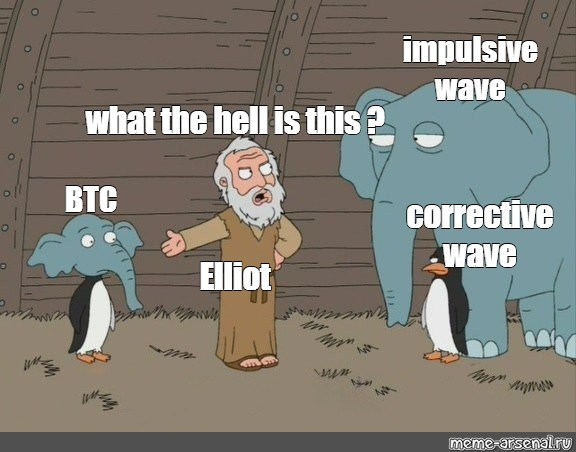 Сomics meme: "impulsive wave what the hell is this ? Elliot BTC corrective wave" - Comics - Meme-arsenal.com