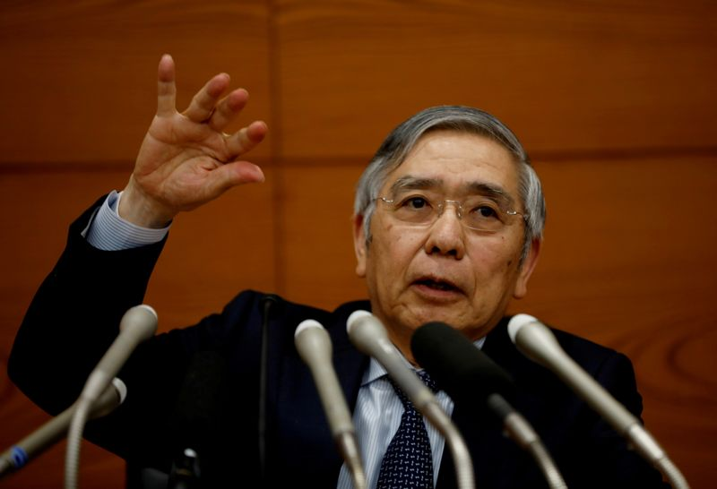 BOJ Gov Kuroda: "recent sharp yen weakening" could impact firms' profit plans By Reuters