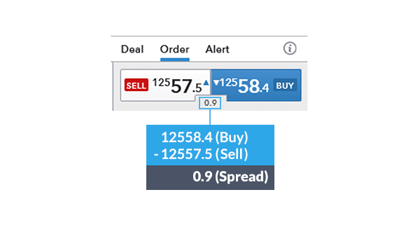 hoa há»ng thá» trưá»ng forex