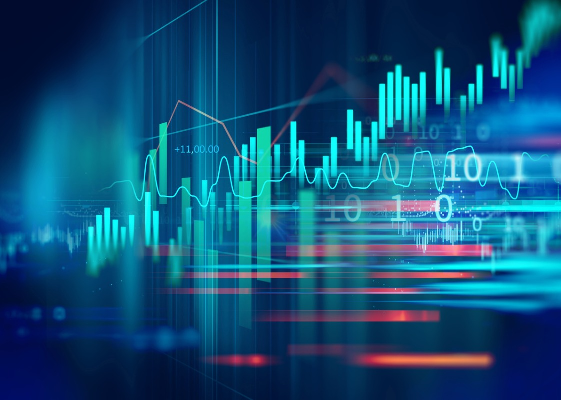 Weekly Market Insight - The China Effect · Coastal Community Private Wealth Group™