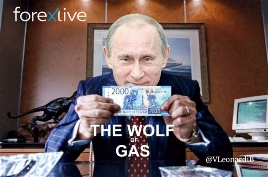 Four European gas buyers said to have already paid for supplies in rubles | Forexlive