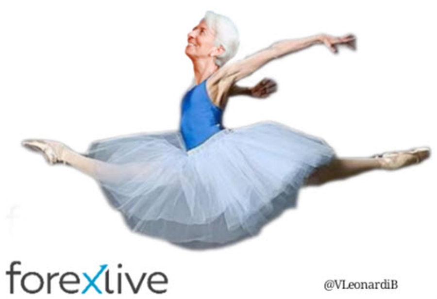 Today's speech from ECB President Christine Lagarde was monumental | Forexlive