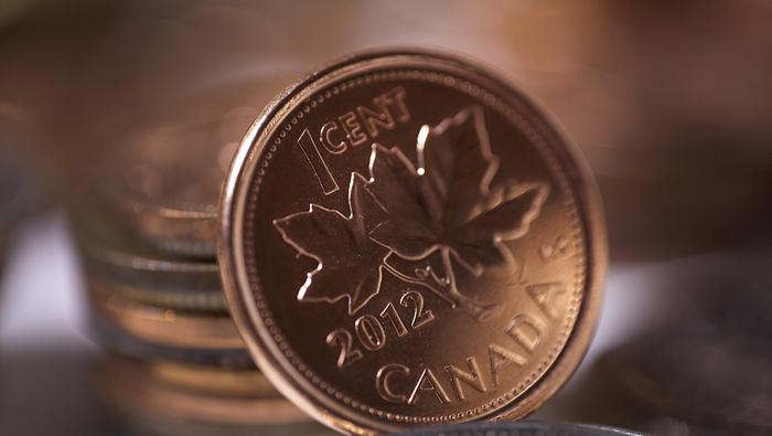 Nhận định USD/CAD: Đồng CAD giảm do dữ liệu lao động