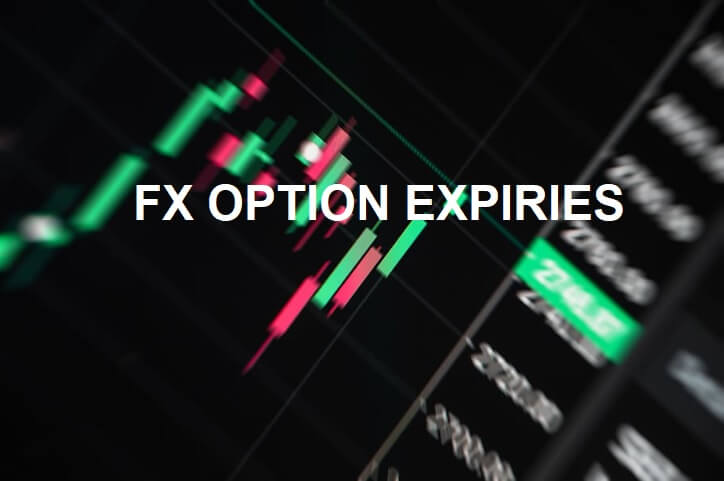 FX Options Market Combined Volume Expiries for 1st September 2020 | Forex Academy