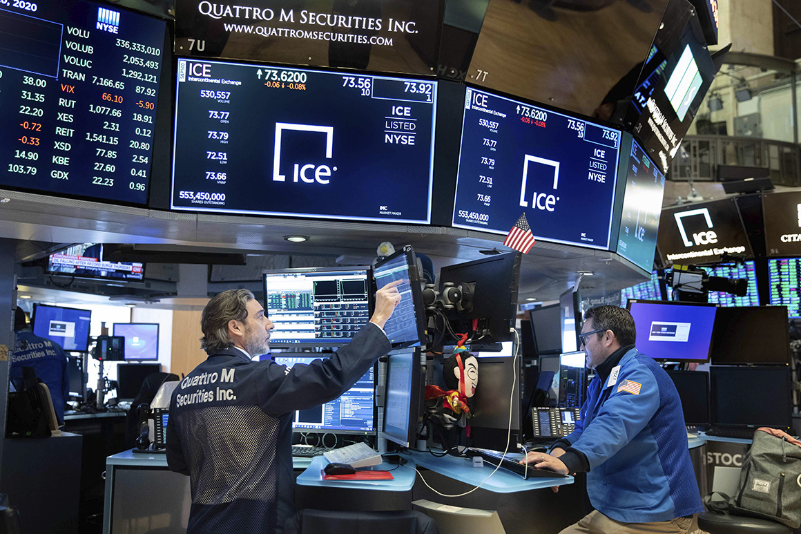 Nhận định chỉ số Nasdaq 100, Dow Jones và S&P 500