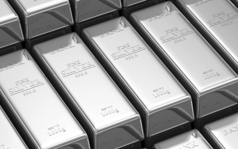 Phân tích XAG/USD: Quan sát đường EMA 20 ngày