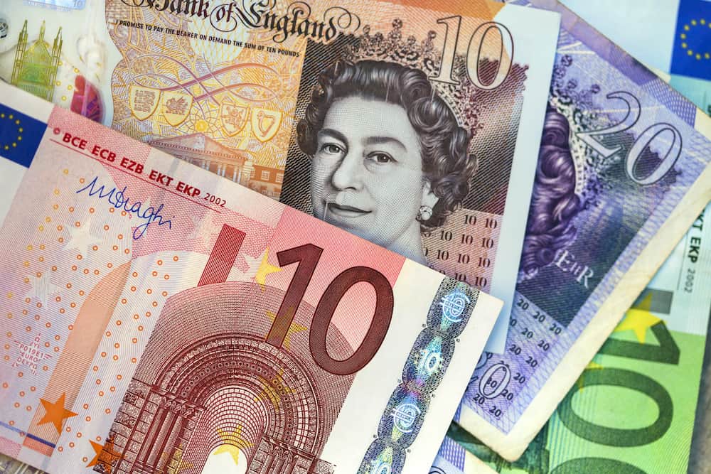 Phân tích tỷ giá EUR/GBP: Quan sát ngưỡng 0.8525