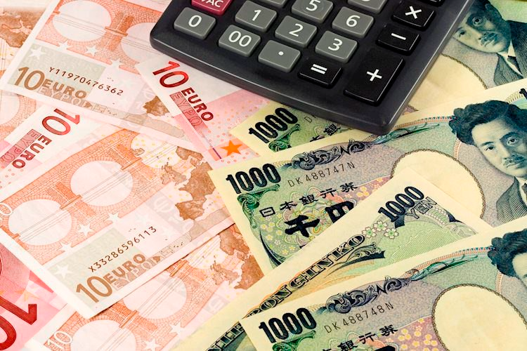 Phân tích kỹ thuật EUR/JPY: Nếu bạn cần lý giải cho biến động của các cặp tỷ giá đồng Yên thì, Nhật Bản số hai không ai số một!