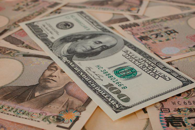 USD/JPY vọt lên 157.00 khi dữ liệu CPI Tokyo được công bố nhưng lại vội vàng thoái lui ngay sau đó