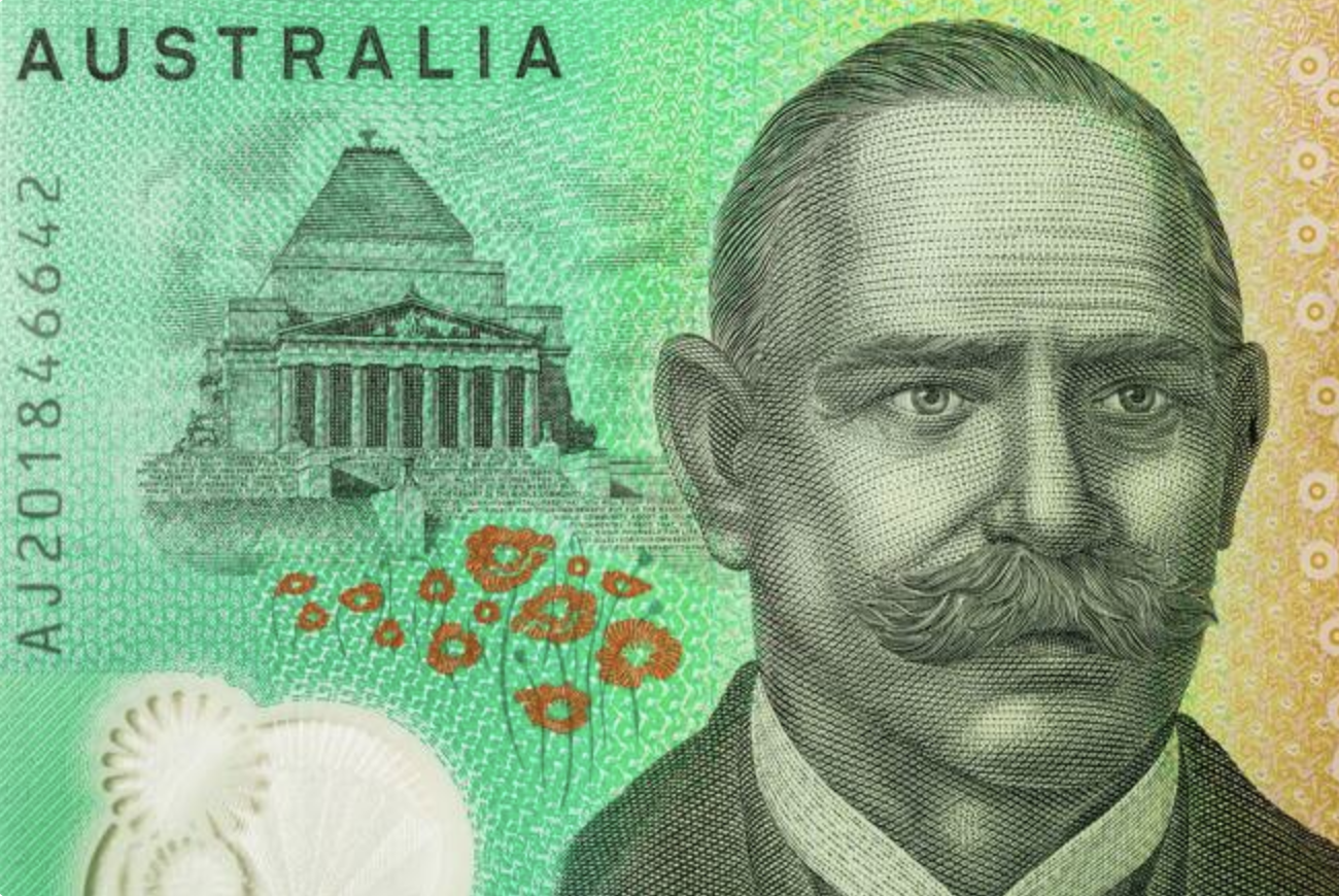 AUD/USD: Sự chú ý đổ dồn vào báo cáo tổng hợp của RBA giữa những đồn đoán về việc tăng lãi suất