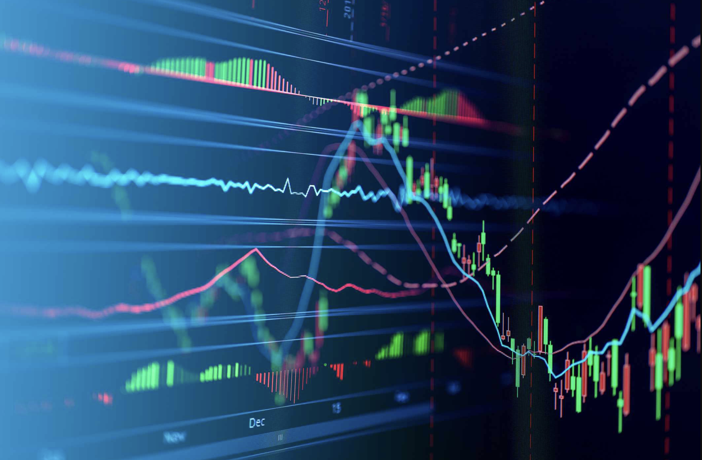 Nhận định các chỉ số S&P 500, NASDAQ và Dow Jones - NASDAQ lỡ hẹn mục tiêu 20,000 điểm do hoạt động chốt lời