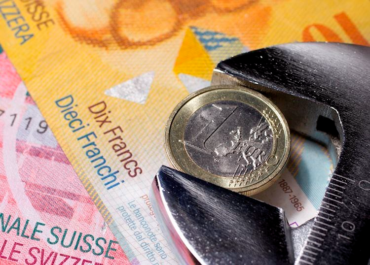 Rabobank: EUR/CHF có thể giảm chạm mốc 0.9600 trong vòng 1 đến 3 tháng tới
