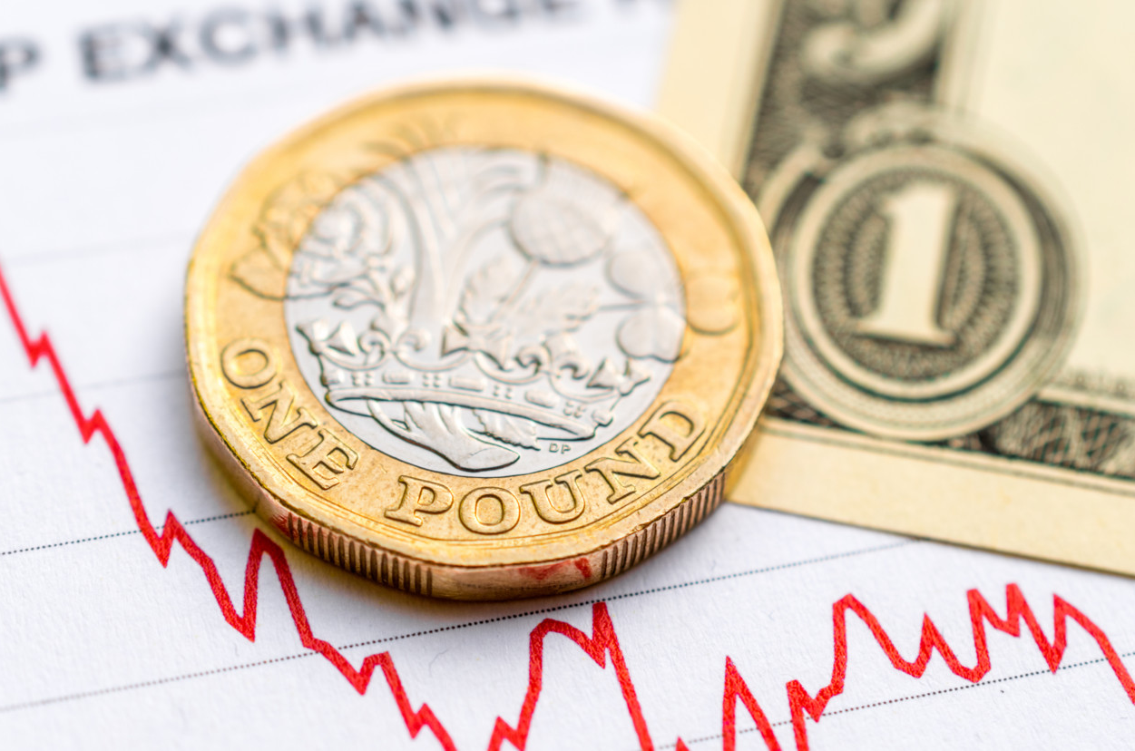 GBP/USD sụt mạnh hơn 130 pips sau khi BoE cắt giảm lãi suất; dữ liệu PMI Sản xuất ISM của Mỹ làm dấy lên lo ngại về một kịch bản hạ cánh cứng