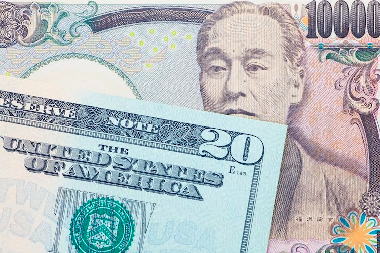 USD/JPY tiếp tục chuỗi ngày sideway trên mốc 147.00. Hai phe cứ thế thăm dò nhau khi triển vọng lãi suất vẫn thiếu chắc chắn