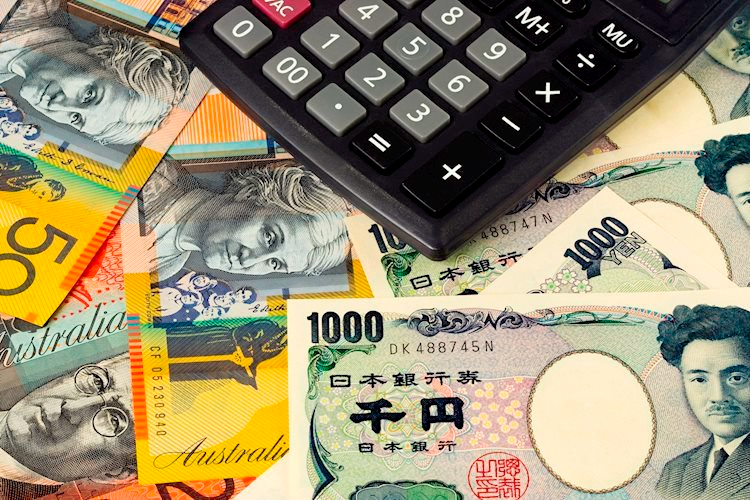 AUD/JPY mất mốc 98.00 khi tâm lý diều hâu xoay quanh BoJ và căng thẳng địa chính trị gia tăng