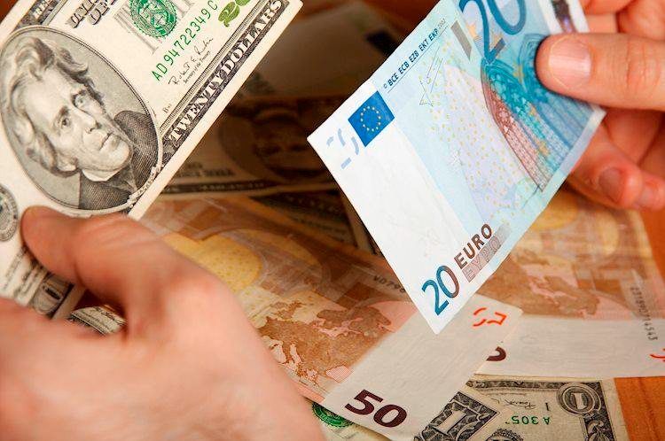 Không có bất ngờ nào trong báo cáo lạm phát của cả Eurozone và Mỹ, EUR/USD dự kiến kết tuần với mức giảm mạnh nhất kể từ giữa tháng 04/2024