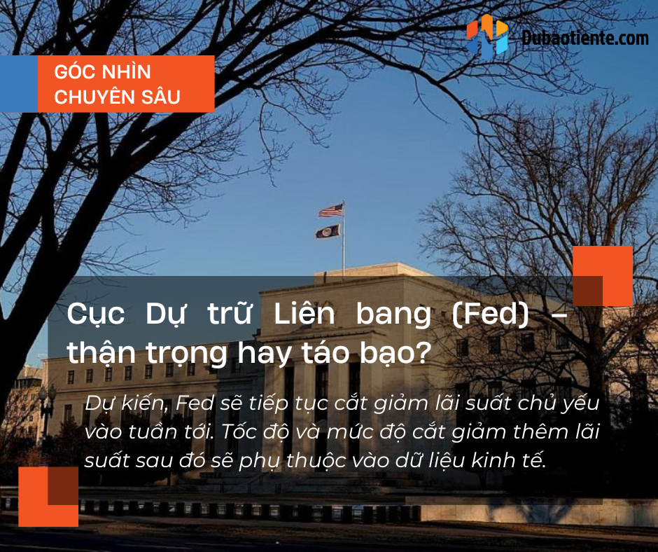 Cục Dự trữ Liên bang (Fed) – thận trọng hay táo bạo?