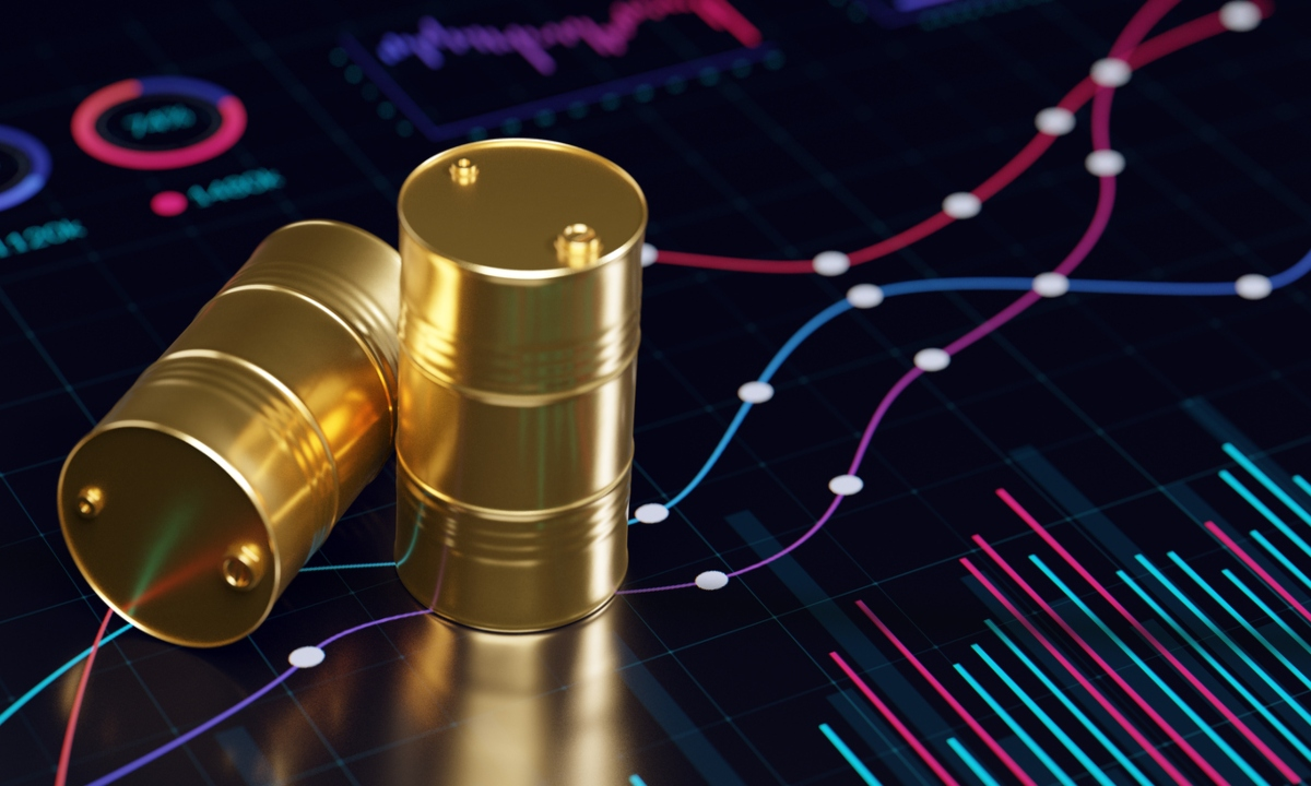 Westpac IQ: Phong độ là nhất thời, giá dầu thô nhanh chóng quay trở lại đường đua; Bảng Anh "trọng thương" sau tín hiệu dovish bất ngờ từ BoE