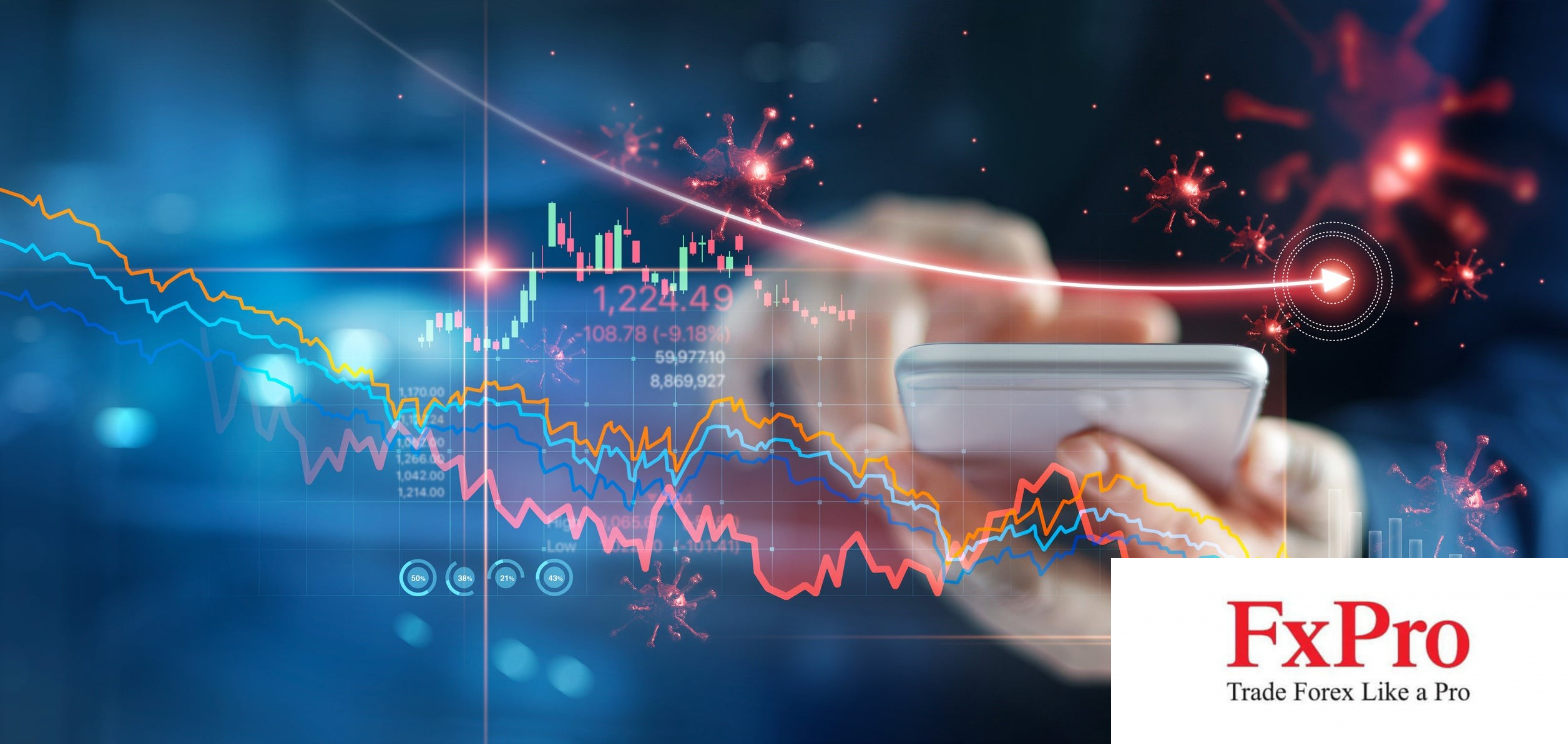 Fed cắt giảm lãi suất: Cơ hội hay rủi ro cho nhà đầu tư cá nhân?