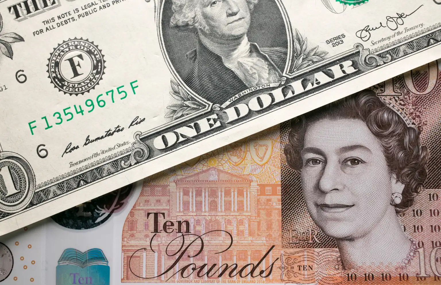 Phân tích kỹ thuật GBP/USD: "Xuyên thủng" SMA 100, mở đường nhắm tới mốc 1.290?