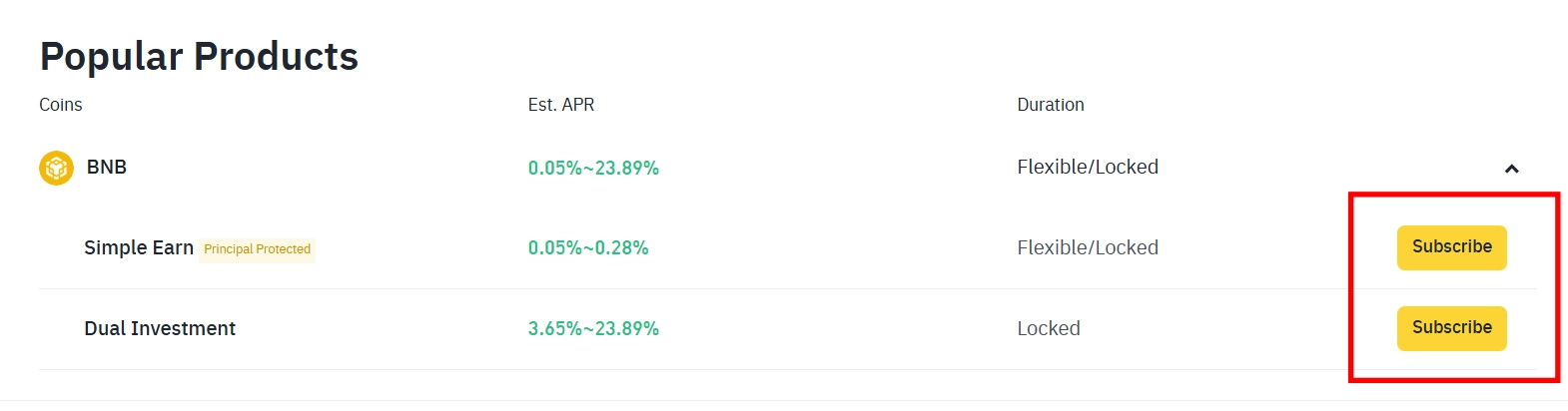 thena the token binance 3