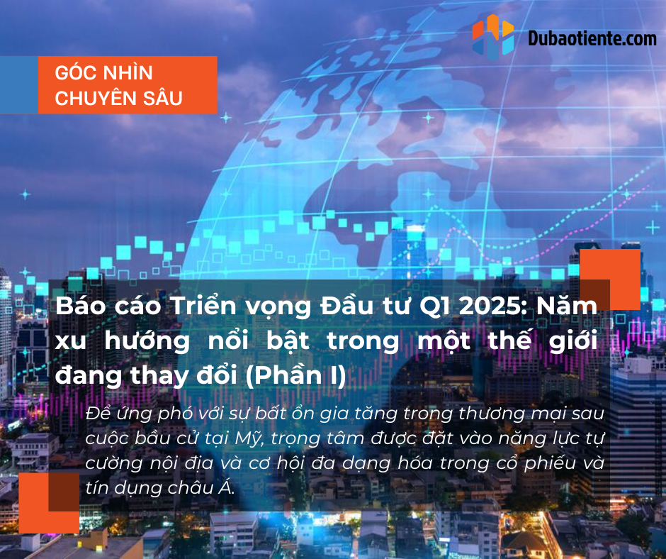 Báo cáo Triển vọng Đầu tư Q1 2025: Năm xu hướng nổi bật trong một thế giới đang thay đổi (Phần I)