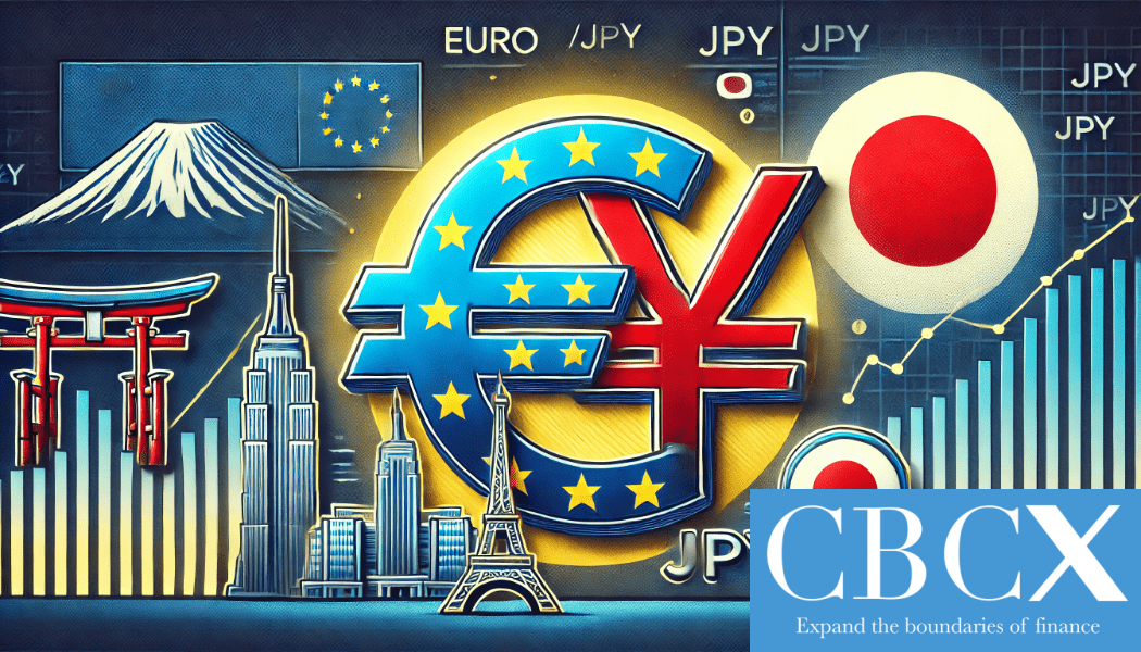 Nhận định EUR/JPY: Đà tăng mạnh vượt ngưỡng 163.00 trước thềm quyết định lãi suất của BoJ