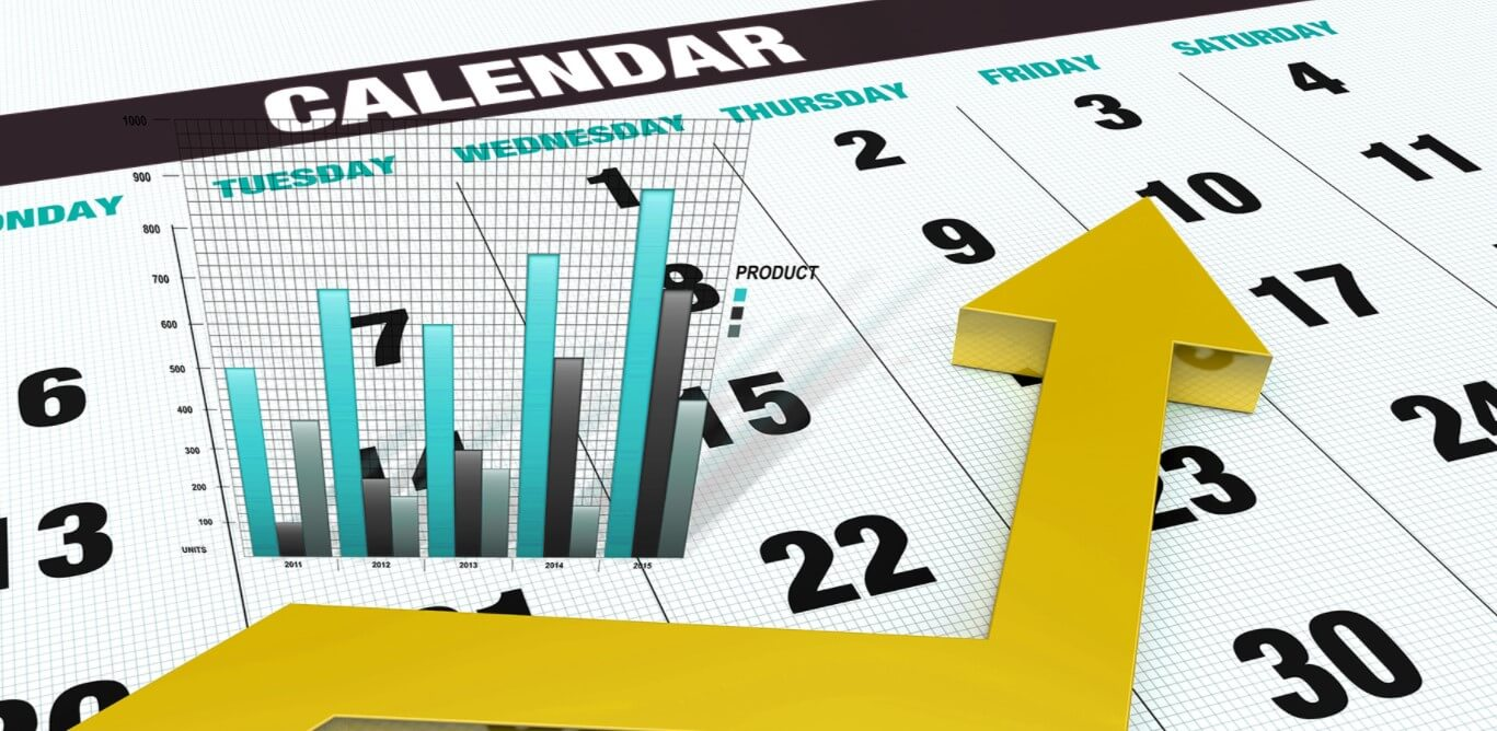 economic calendar – Forex Academy