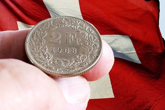 CHF là tiền gì? 1 CHF bằng bao nhiêu tiền Việt Nam Đồng?| FXCM VN