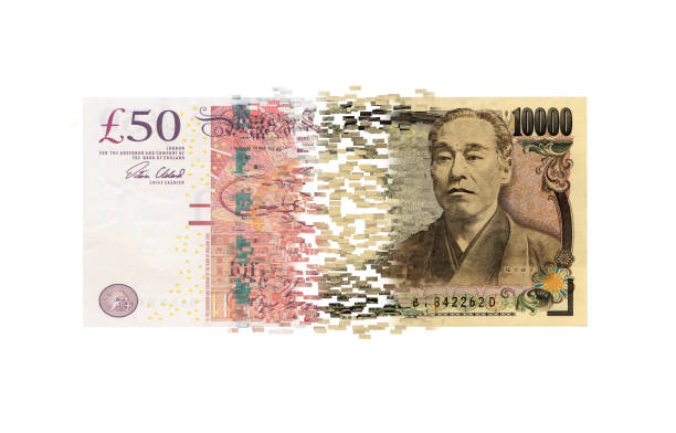 GBP/JPY: Triển vọng phụ thuộc vào phát biểu của ông Bailey từ BoE và ông Ueda từ BoJ