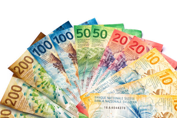Nhận định xu hướng USD/CHF