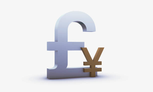 MUFG - Daily FX: JPY suy yếu và GBP bật tăng khi nhà đầu tư đánh giá lại rủi ro tài chính