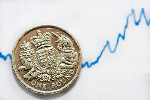 GBP/USD tiếp tục tăng khi sự khác biệt về lãi suất thu hút sự chú ý