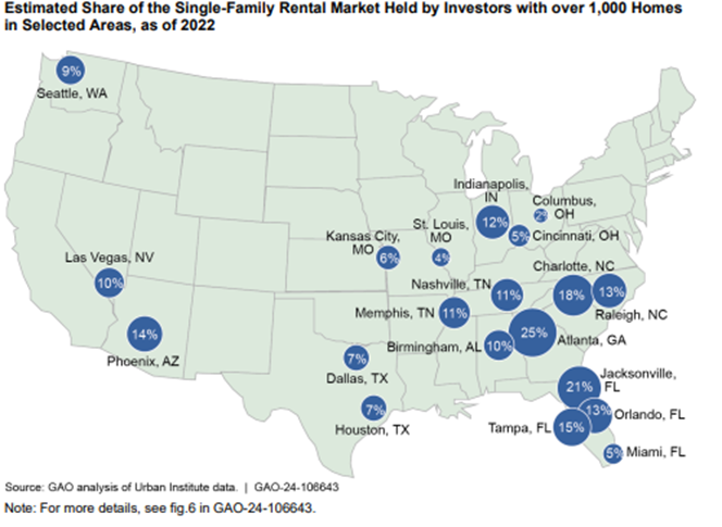 Estimated Share of Single Family Rental Mkt