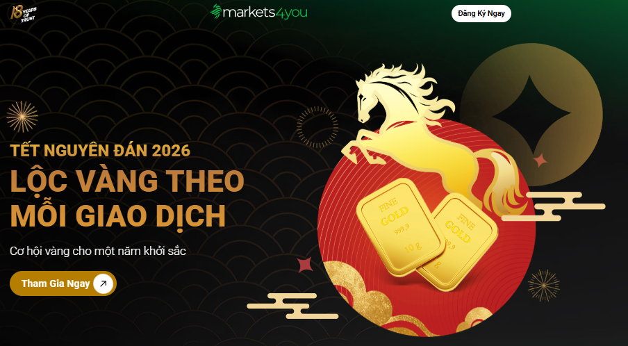 Tết Nguyên Đán 2026: Lộc Vàng theo mỗi giao dịch – Tổng giải thưởng lên đến 11.256 USD