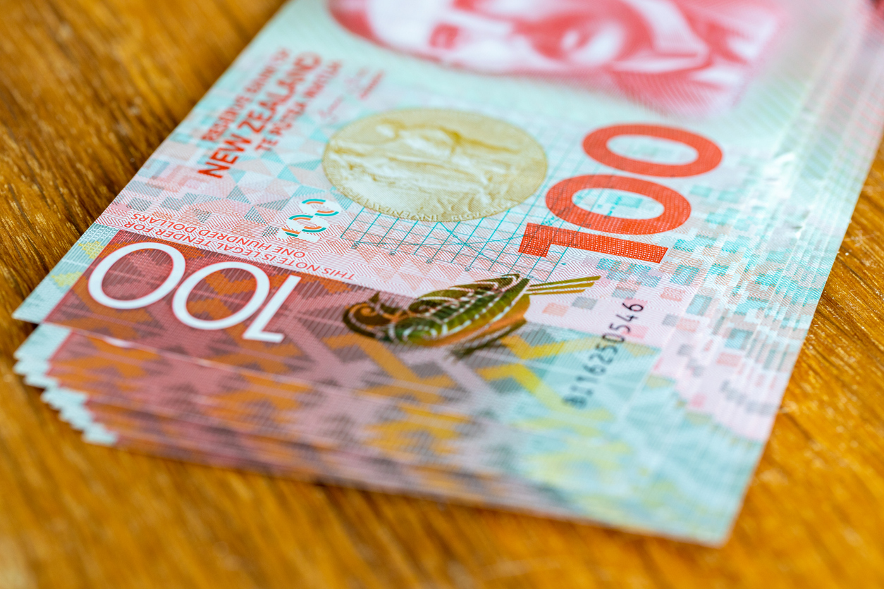 AUD/USD, NZD/USD tăng cao trong biến động thị trường toàn cầu