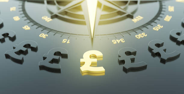 Nhận định xu hướng cặp GBP/USD