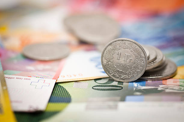 Phân tích kỹ thuật USD/CHF: Người bán từ chối vùng mở rộng Fibonacci, xu hướng giảm tiếp diễn