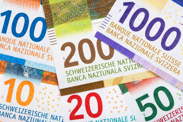 Nhận định xu hướng cặp USD/CHF