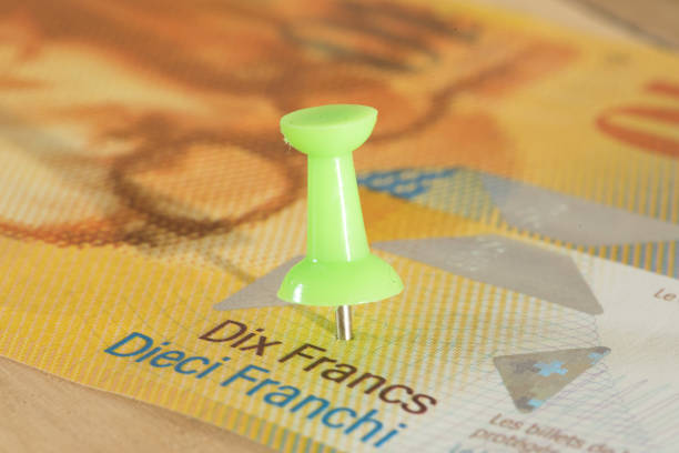 USD/CHF tiếp tục giảm trong khi nhịp hồi phục chững lại