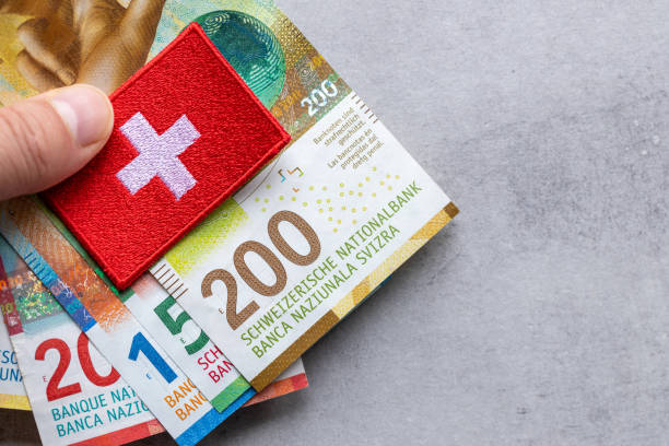 USD/CHF tăng đúng kỳ vọng và đạt mục tiêu
